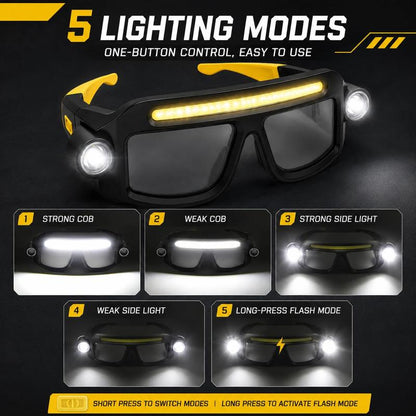 BoltVision™ BeamPro — Hands-Free LED Work Glasses